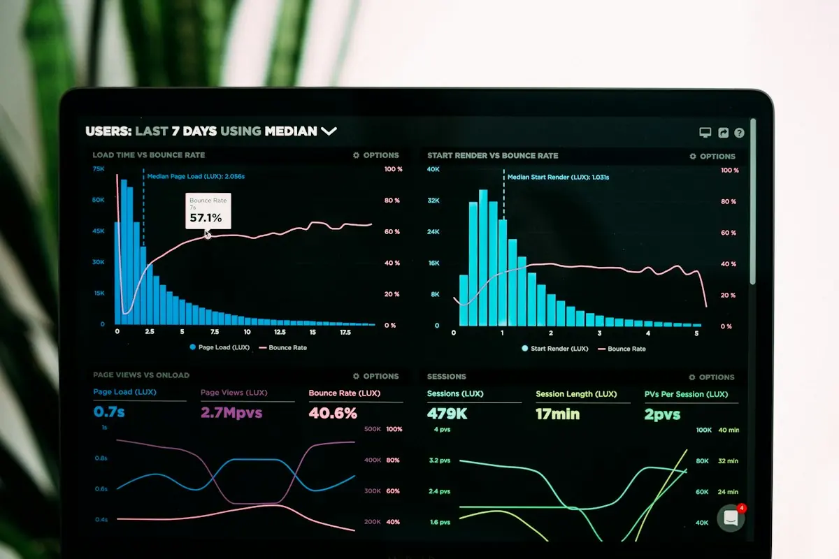 Laptop screen displaying performance analytics graphs